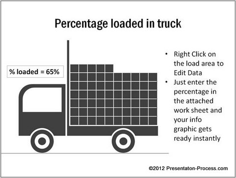 Logistics PowerPoint Infographics