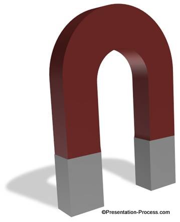 Magnet with 3d perspective