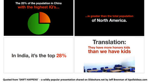 make-it-real-data-presentation