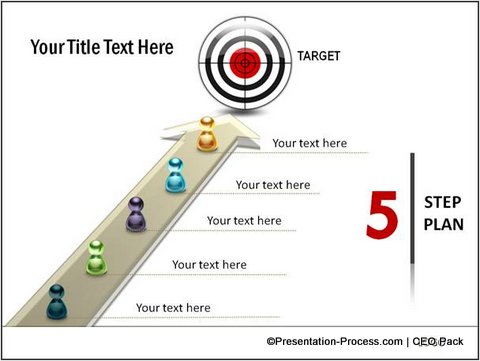 Visual Target Diagram from CEO Pack