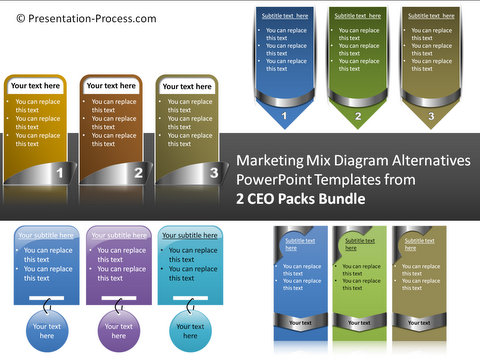 Creative Variations of Marketing Mix Diagram