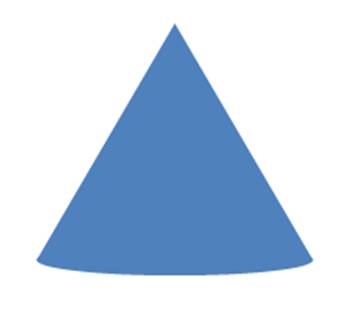 Merged cone diagram