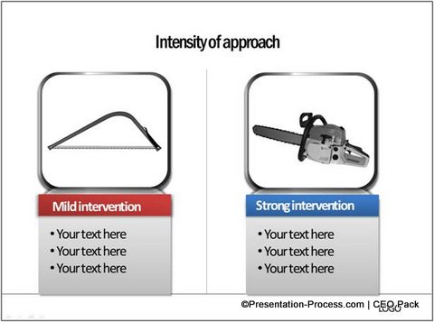 Metaphor Approach