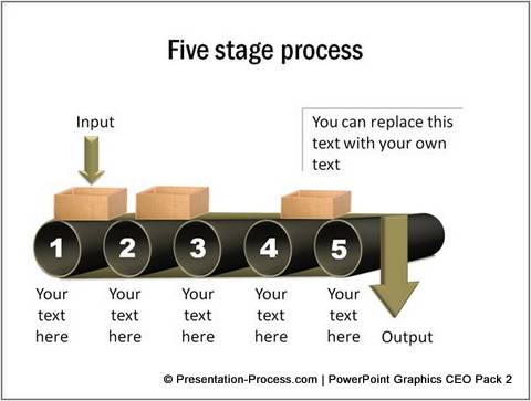 Conveyer Belt metaphor PowerPoint template