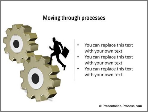 Process represented with Gear from PowerPoint CEO Pack 