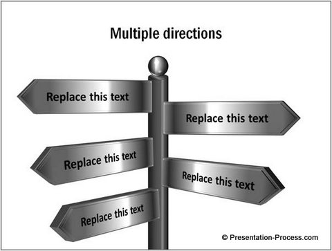 Multple Directions from CEO pack 2