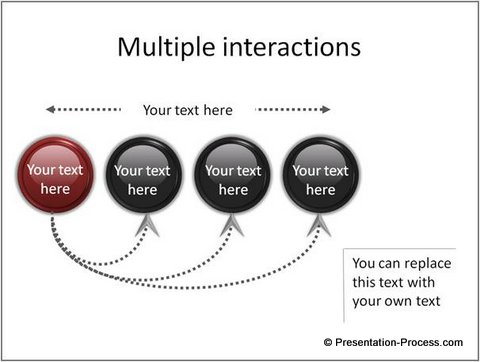 Multiple Interaction Circular Arrows 