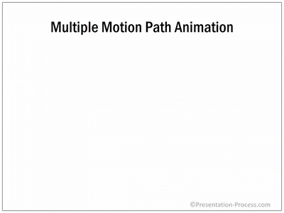 Multiple Motion Path Animations in PowerPoint