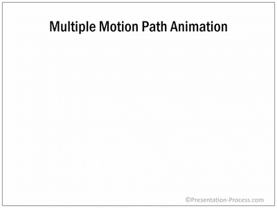 Multiple Motion Path Animations in PowerPoint Multiple Motion Path Animations in PowerPoint
