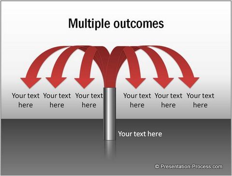 Multiple Outcomes CEO Pack 2