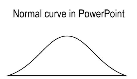 Bell Curve Chart In Powerpoint