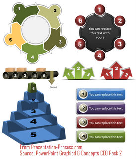 Numbered List examples from CEO Pack 2