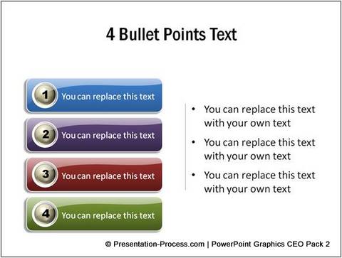 Numbered List in PowerPoint