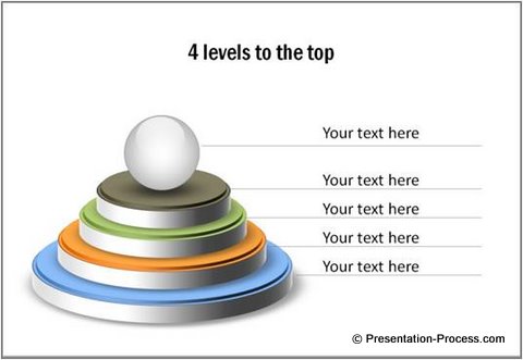 Organisaatiohierarkia PowerPoint Circle Image