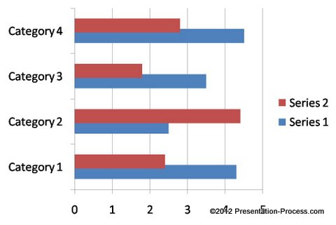 Overlapping Bar Chart in PowerPoint Overlapping Bar Chart in PowerPoint