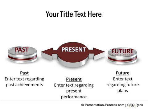 powerpoint timeline template using filmstrip