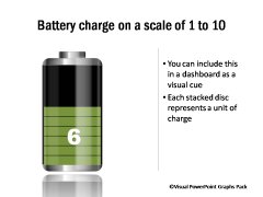 Battery Charge Percentage
