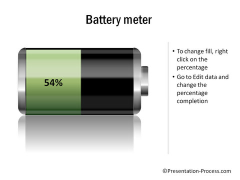 Battery Chart In Excel