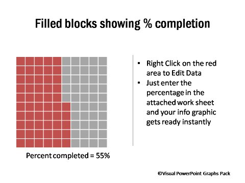 Blocks Fille Percentage