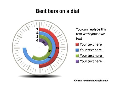 Percentage Completion Dials