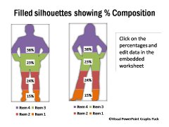 Percentage Composition