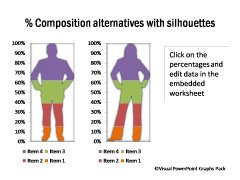 Composition Chart Alternative