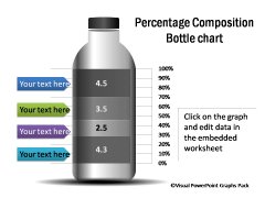 Bottle Infographic