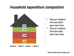 Percentage Composition House Shape from Visual Graphs Pack