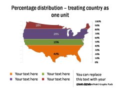 US Map Breakup