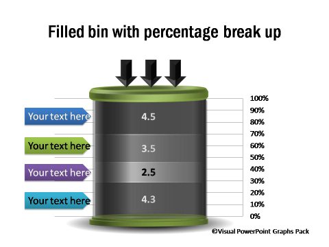 Iinfo graphic Chart Showing compositio