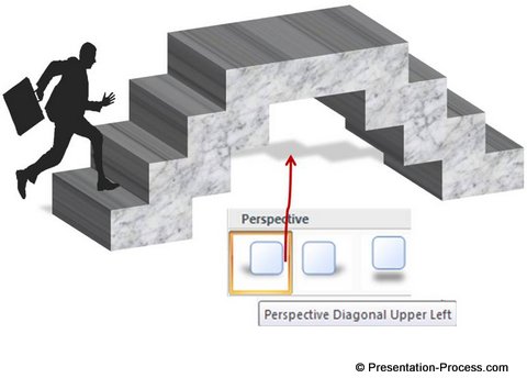 Perspective to the 3D Steps