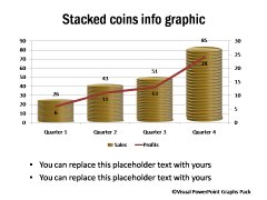 Stacked Coins Infographic