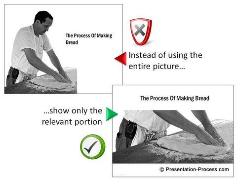 Pictures in Presentation Clarity