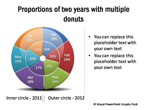 Excel Donut Chart Template