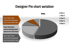 3D Editable Pie