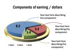 Designer 3D Pie charts