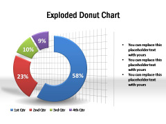 Exploded Donut Chart