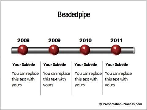 5 Ways To Make Your Timelines Memorable Presentation Process Creative Presentation Ideas 5 Ways To Make Your Timelines Memorable Presentation Process Creative Presentation Ideas
