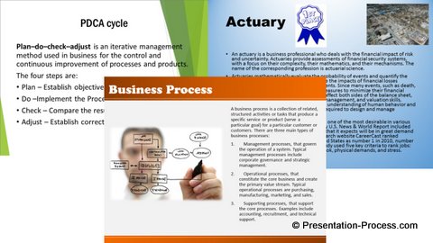 Poor Slides in Big Business Presentations