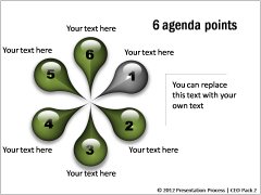 Circular 6 Point Agenda
