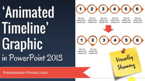 how to create animated powerpoint timeline