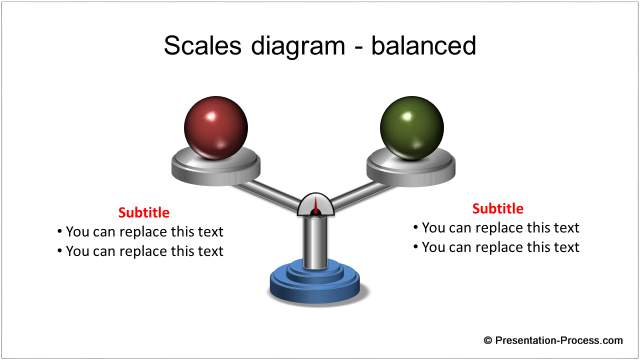 PowerPoint Balance