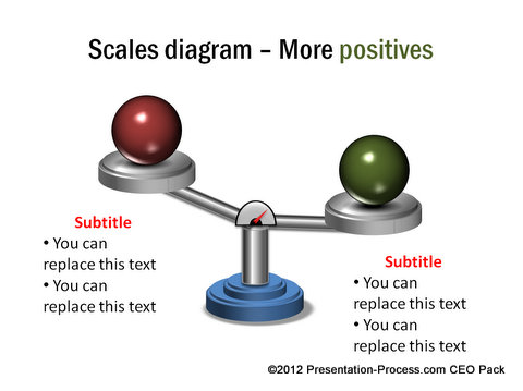 PowerPoint balance Design from CEO Pack