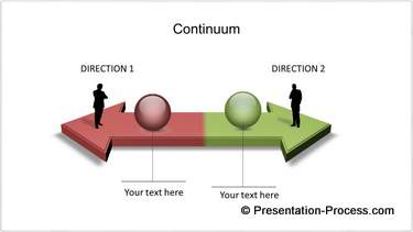 powerpoint-bridge-ceo-pack-005 Continuum Bridge