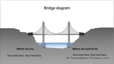 PowerPoint Bridge Diagram
