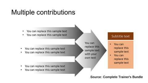 Multiple Cause Effect Diagram