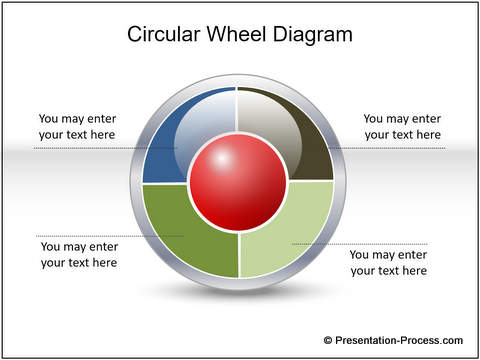 wheel Diagram
