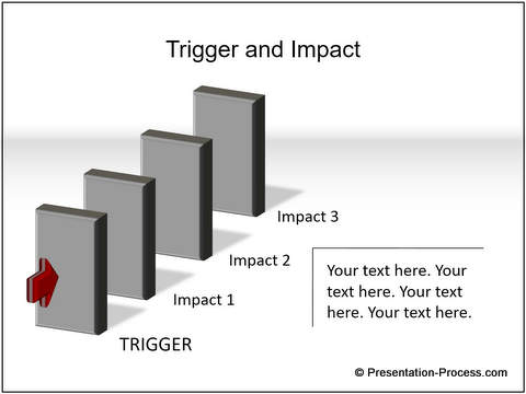Cause Effect Diagrams