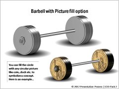 Barbells as a Metaphor 