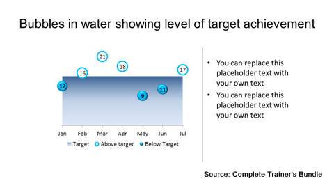 PowerPoint Chart Achievement